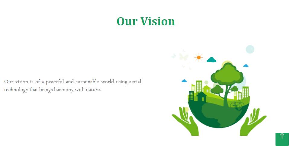 GitHub - nuhash32/Greensource