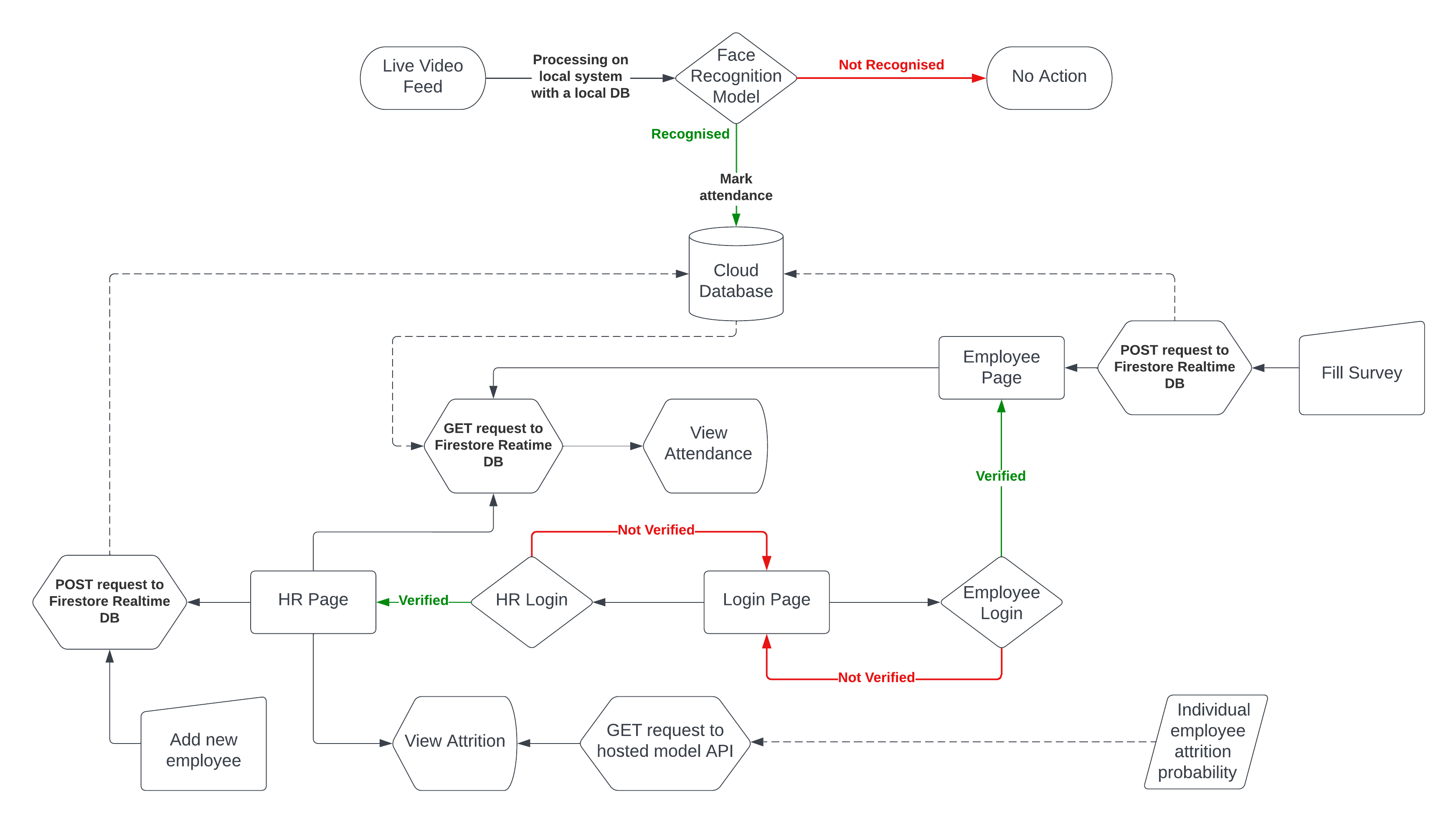 github-freakytalons-simplihr