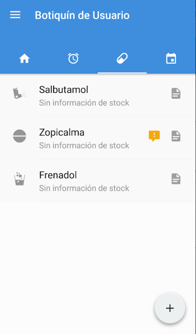 Botiquin