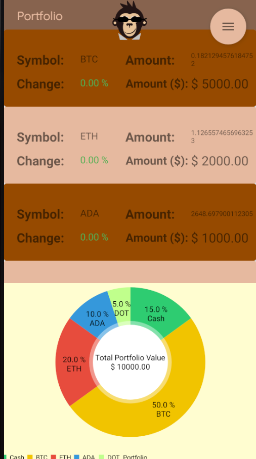 GitHub - christiankfoury/CoinMonkey · GitHub