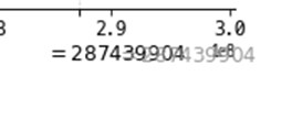 waterfall plot shows wrong text(missing base value sign) · Issue #2724 ...