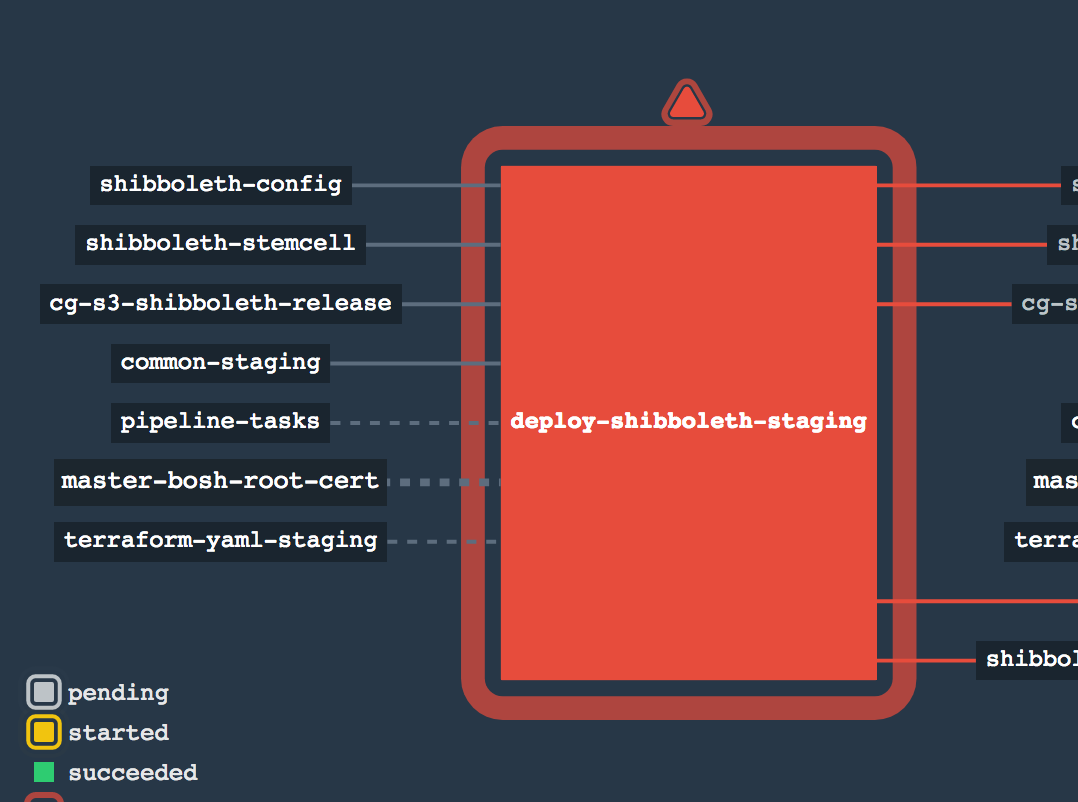 screen shot 2017-06-24 at 16 56 35