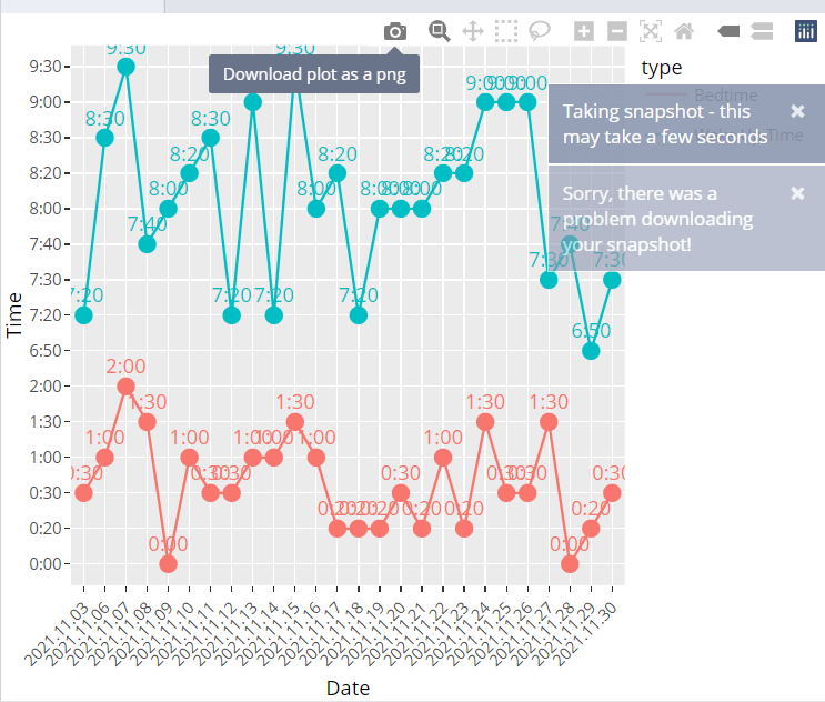 use plotly can't not download png · Issue #904 · REditorSupport/vscode ...