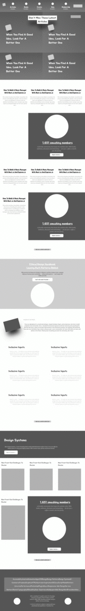 GitHub - ikraamg/Design-Teardown-Heatmap: This is a visual hierarchy ...