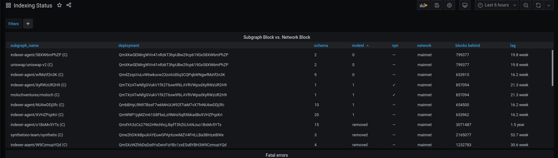 Bildschirmfoto von 2020-09-22 00-10-14