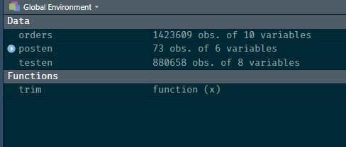 Environment pane does not show dataframe structure · Issue #5235 ...