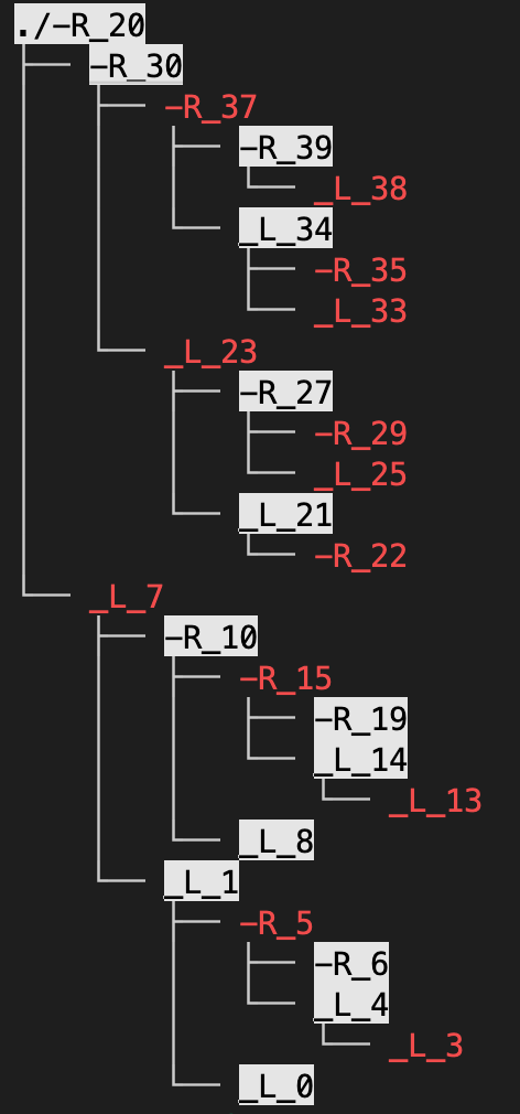 Github Mfunyu Ft Containers Lv5 Project 42tokyo Reimplementing