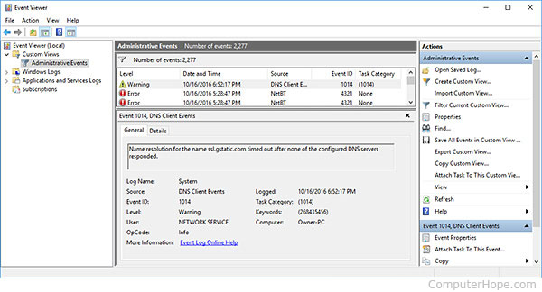 github - cesnet eventcountlogger: count events in a... GitHub - akaashnidhiss/EventViewerPythonImplementation