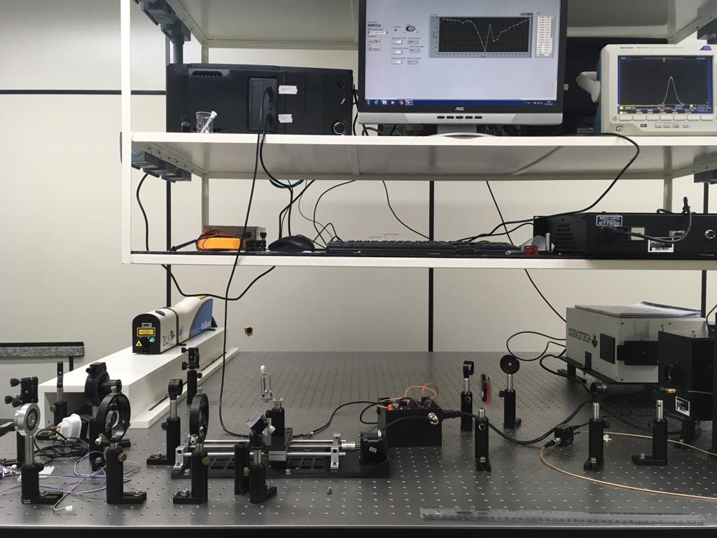 GitHub - Claudio-0x4347/controlador-z-scan: This project was my first ...
