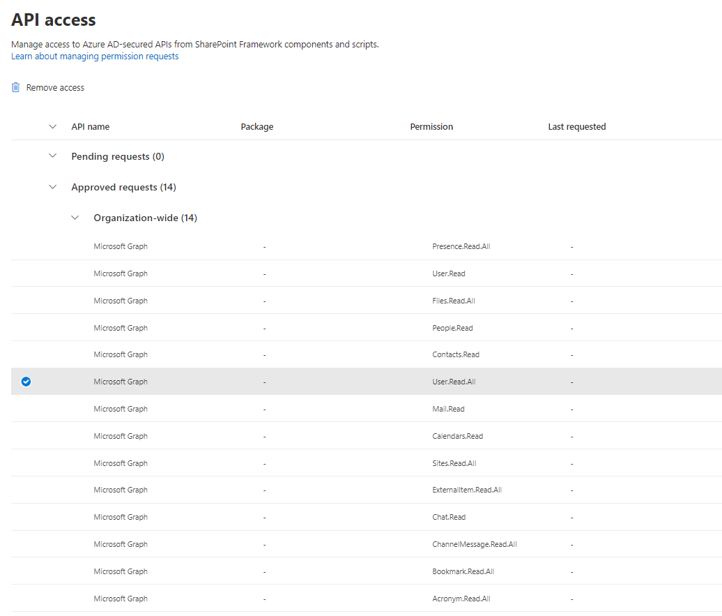 LocalPeopleResults giving 0 results and a HTTP 500 error · Issue #2918 ...