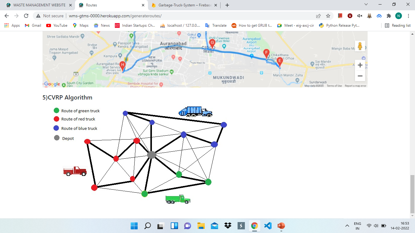 GitHub - naitikjain19/Waste-Management-System: Waste Management System