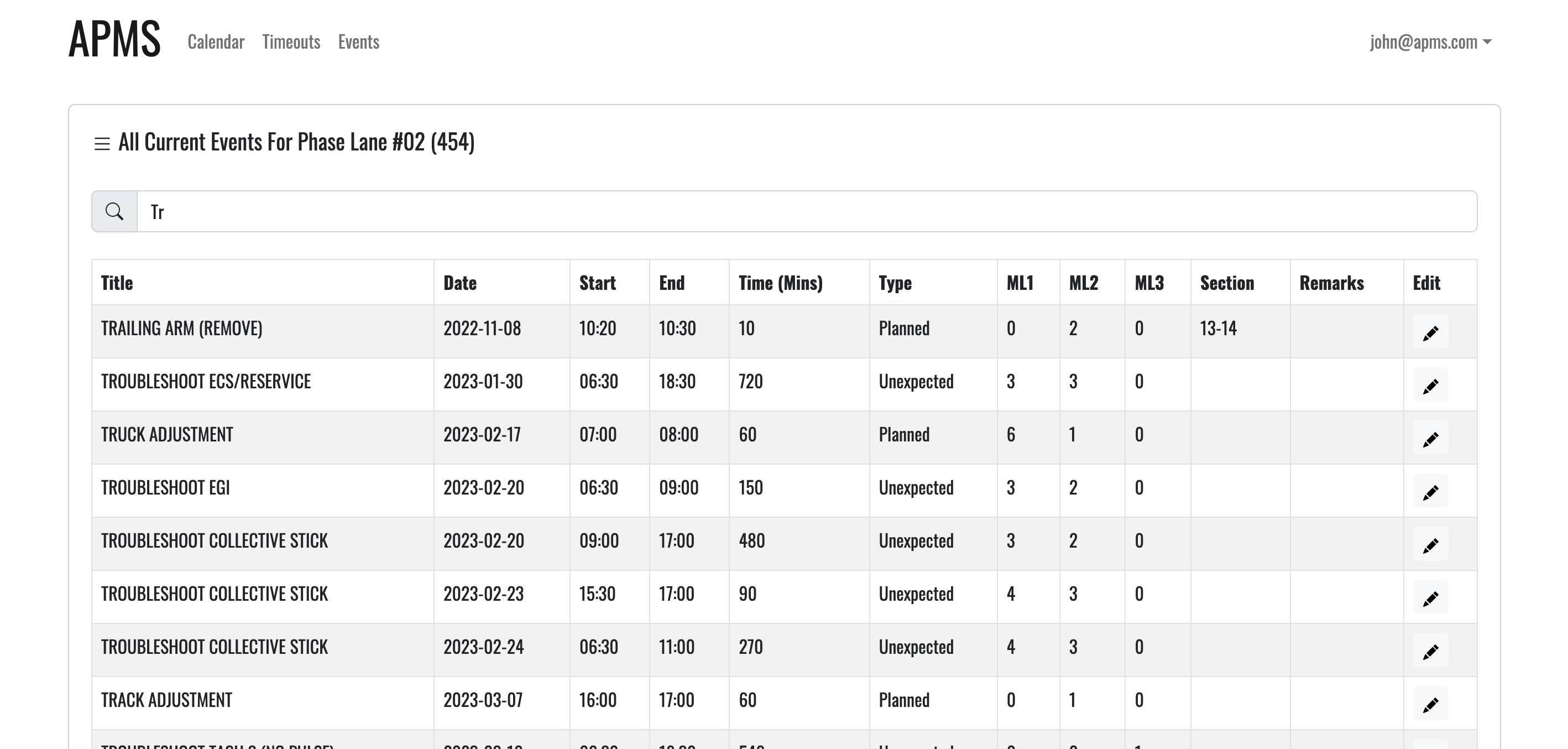 events-for-phase-lane_2