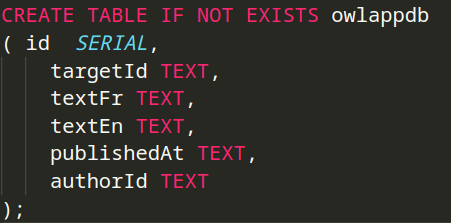 GitHub - TomsHL/owlapp: Technical test for Owlint
