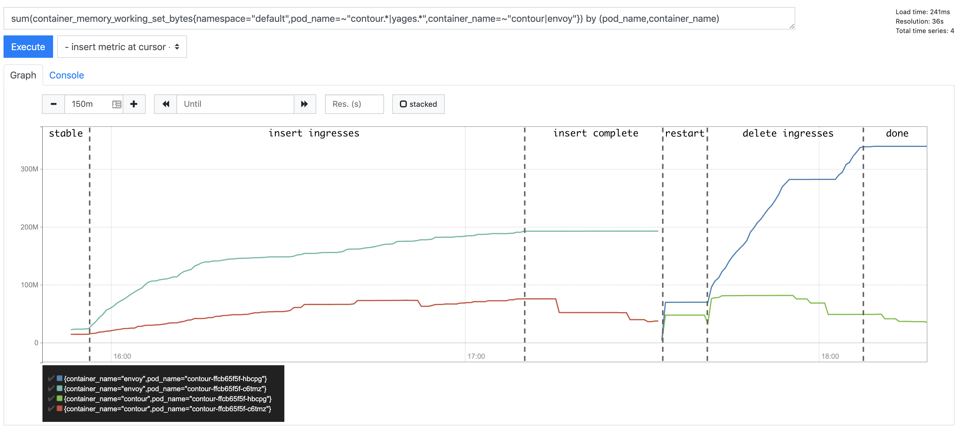 contour-with-version_info-5000-ing-without-tls