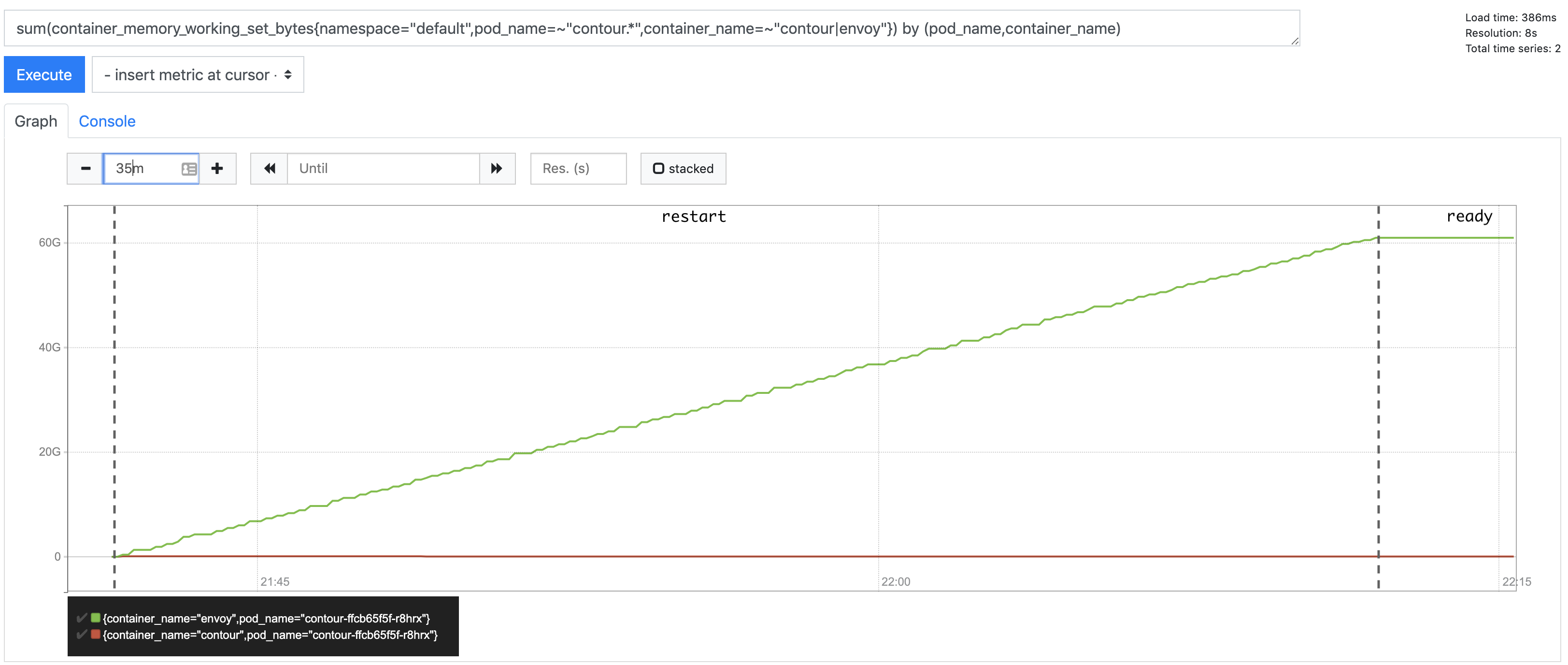 contour-with-version_info-4000-ing-with-tls