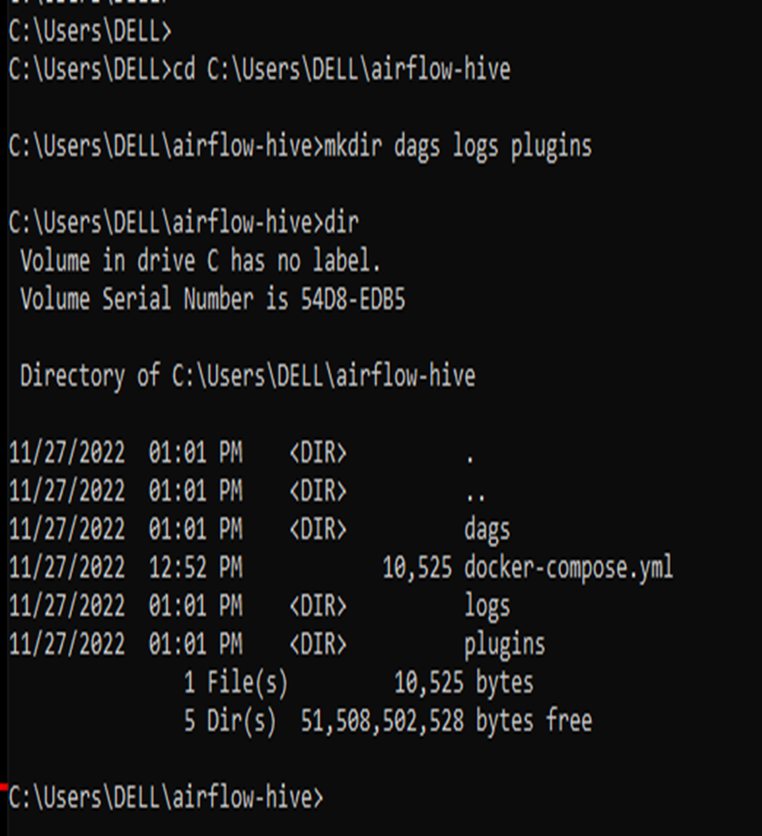 GitHub - Hasnaa-Hasbi/airflow-hive