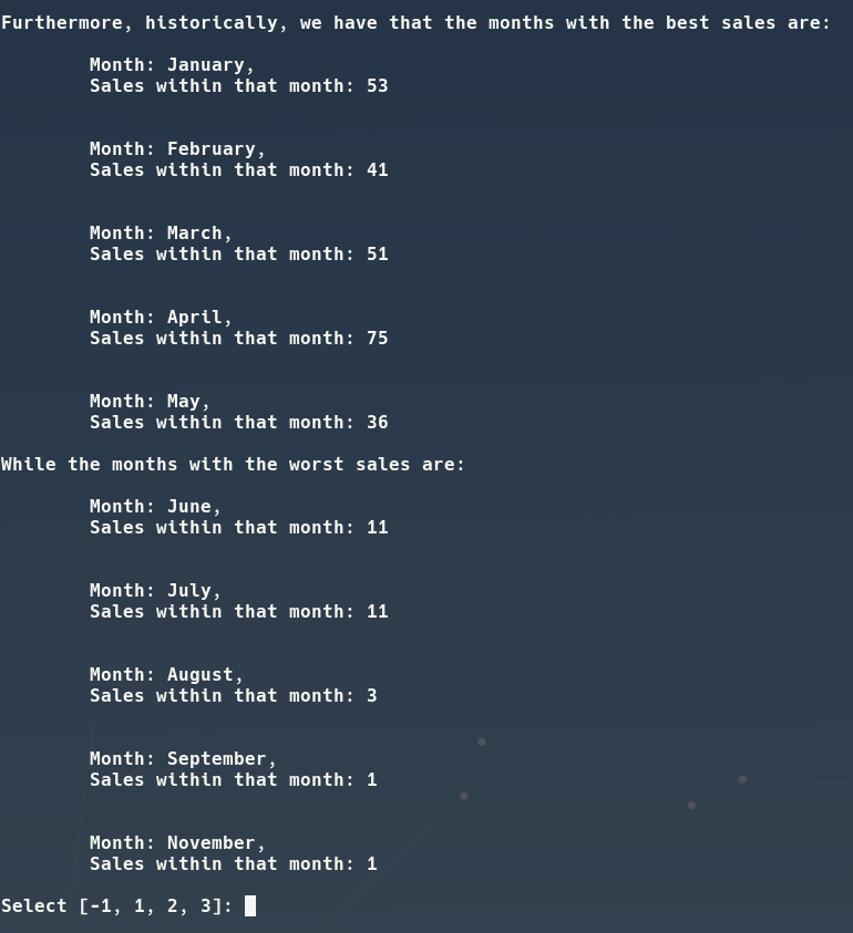 Mit logistics course picture