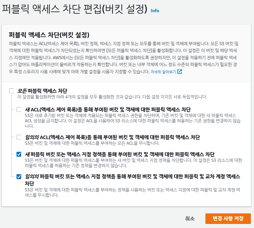 Spring AWS S3 REST API spring-aws-s3-rest-api