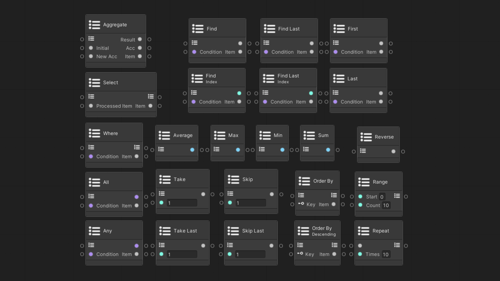 GitHub - steve7411/EssentialNodes: A library of nodes for Unity Visual ...