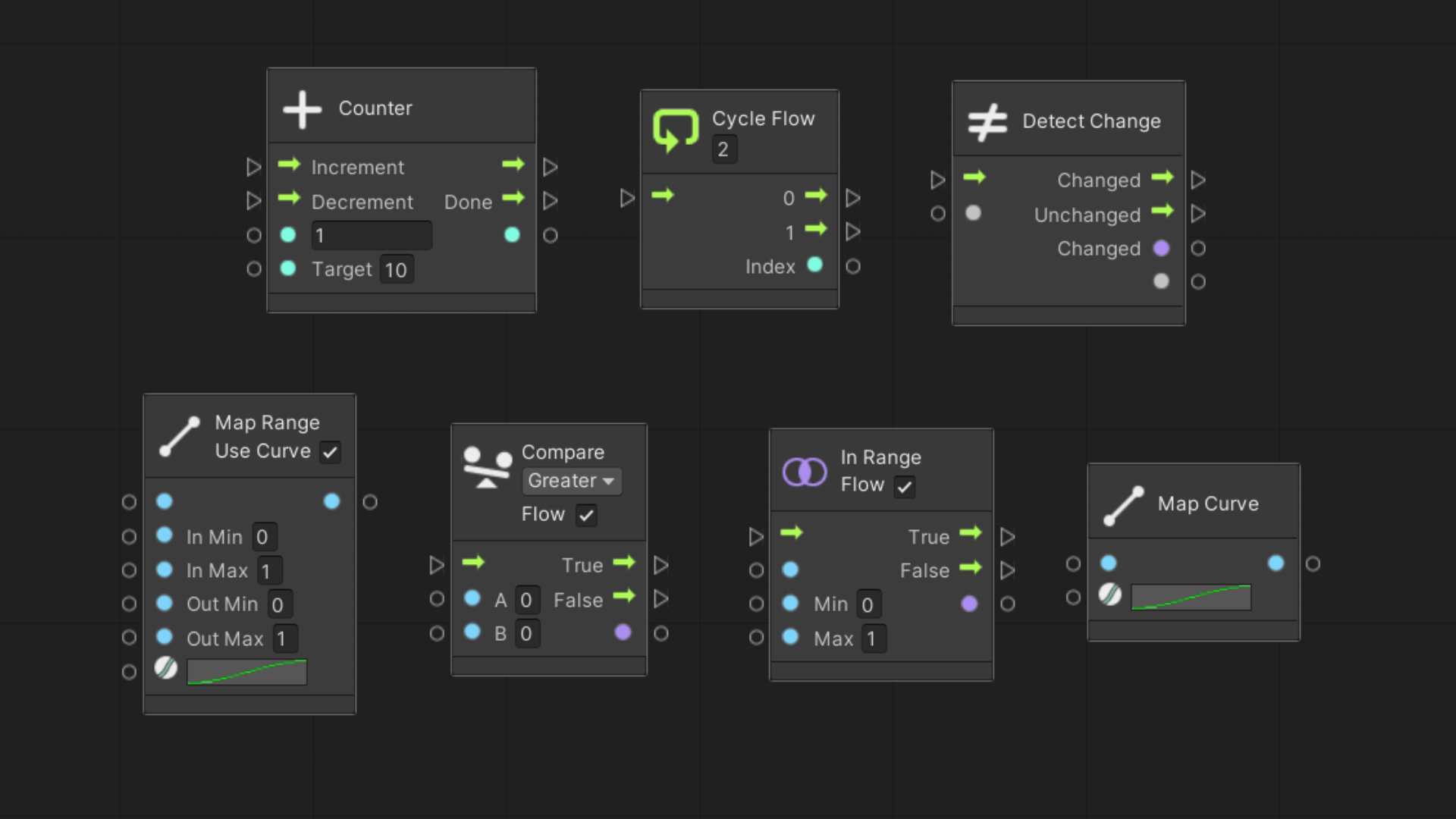GitHub - steve7411/EssentialNodes: A library of nodes for Unity Visual ...