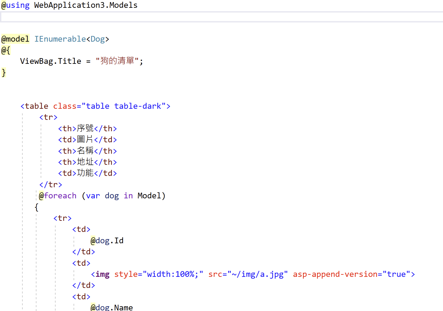 圖片 https://user-images.githubusercontent.com/6058558/205928336-1233e176-3631-468b-b062-3d28de01932b.png