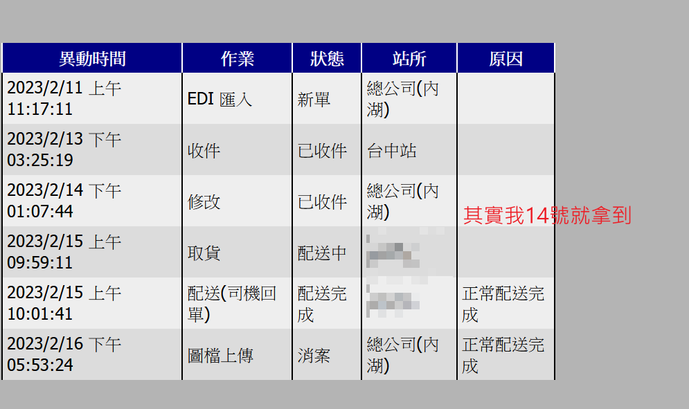 圖片 https://user-images.githubusercontent.com/6058558/219879167-86549038-4e37-4a13-a61b-7438c20bb5e0.png