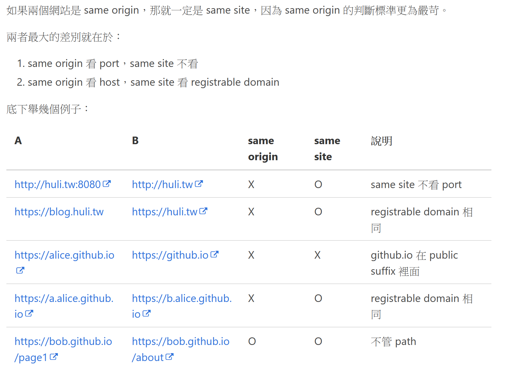 圖片 https://user-images.githubusercontent.com/6058558/219940755-bb808816-7cad-44dc-8c65-67c34e50a334.png