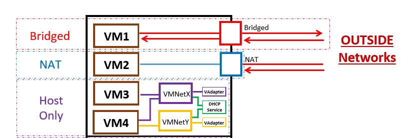 圖片 https://user-images.githubusercontent.com/6058558/257046945-34ffe666-0fbe-4577-845d-a0e07d4b9536.png