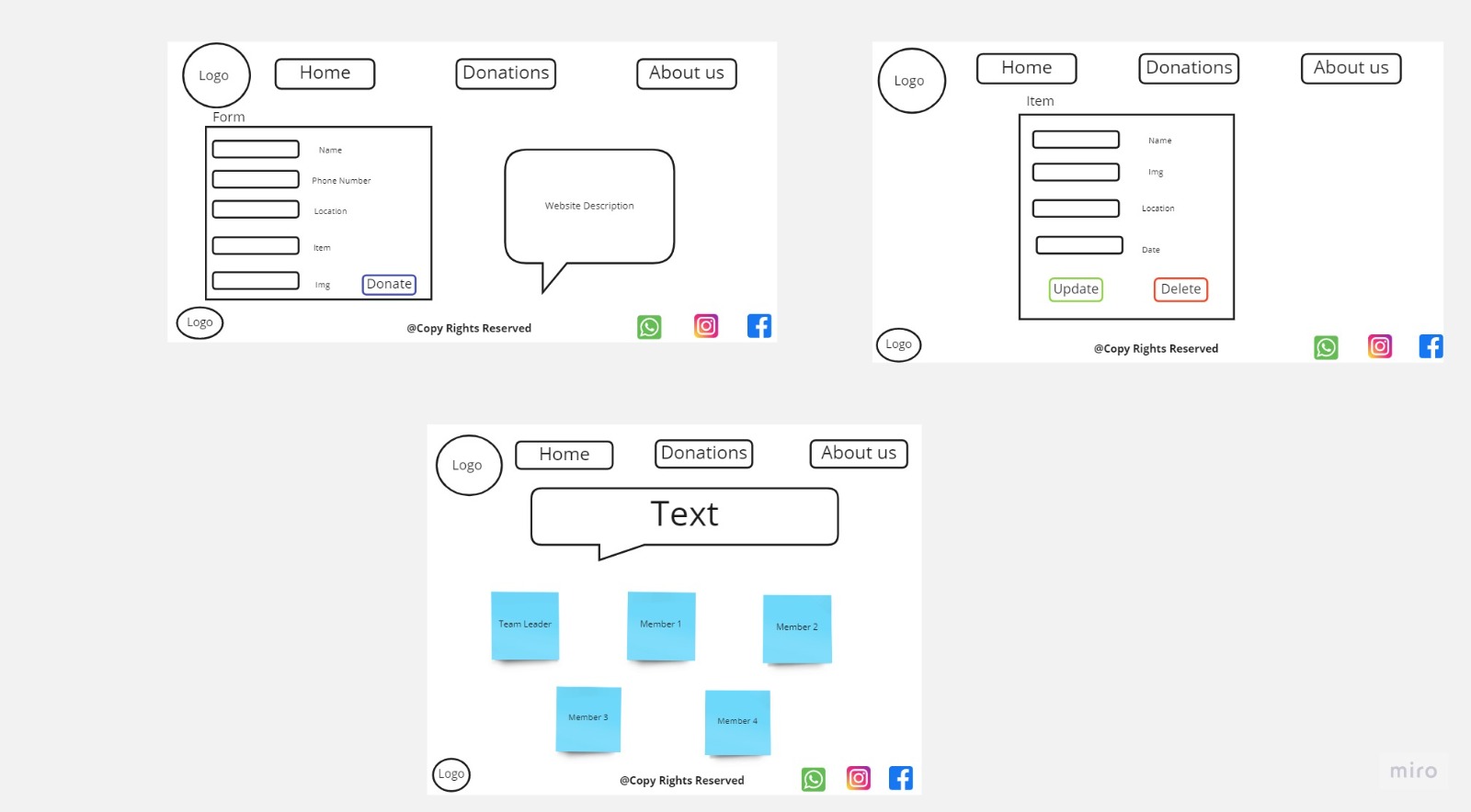 GitHub - group2LTUC2/BackEnd_prepProject