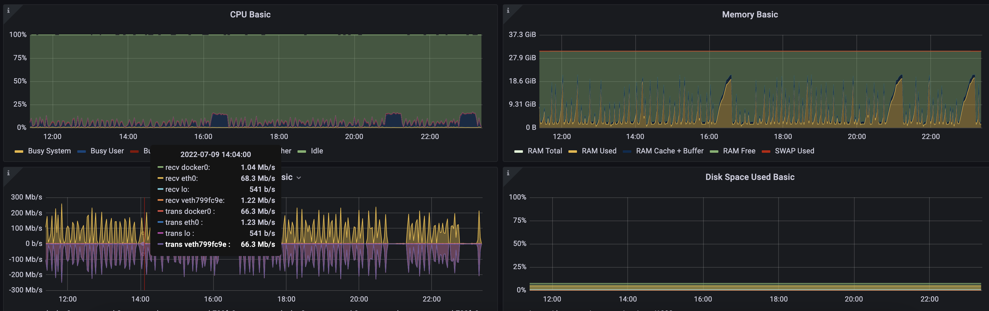 Screen Shot 2022-07-09 at 23 24 22