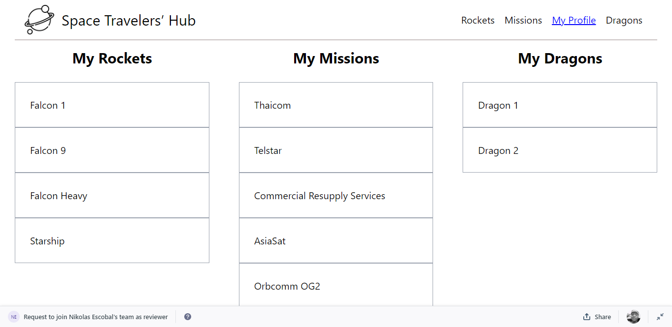 GitHub - nikoescobal/space-travelers: Building a space travelers ...