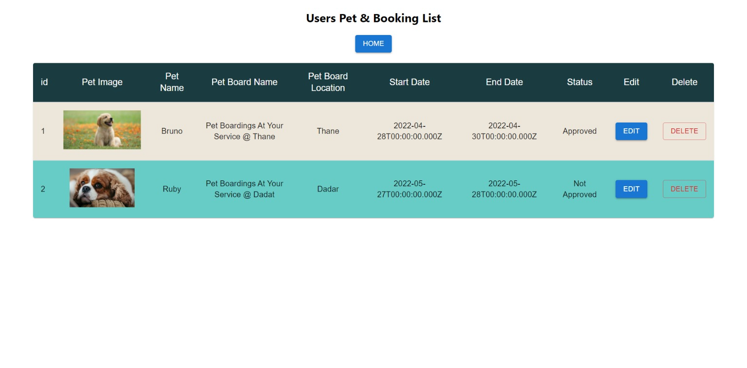 GitHub sumeetshinde/petboardingwebsite A react based pet boarding