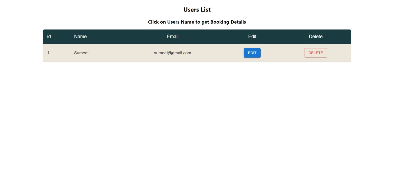GitHub - sumeet-shinde/pet-boarding-website: A react based pet boarding ...