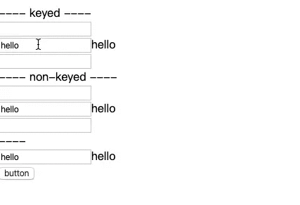 Issue description match. Issue description match