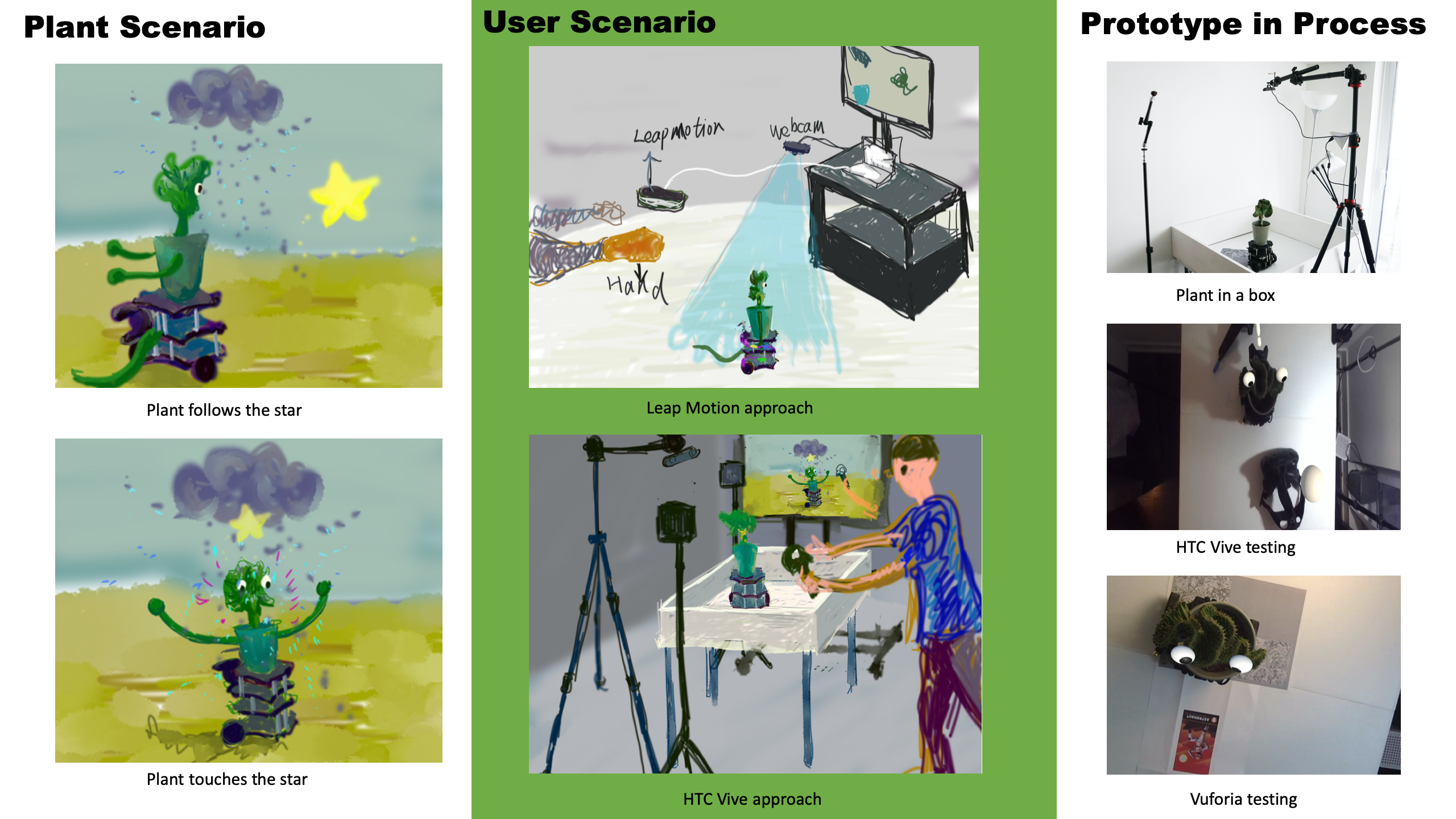 GitHub - jieguann/Application_Portfolio_Cyborg_Plant