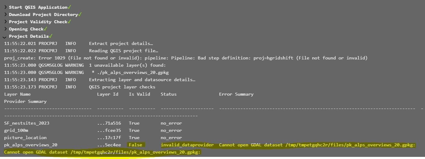 jobs project details