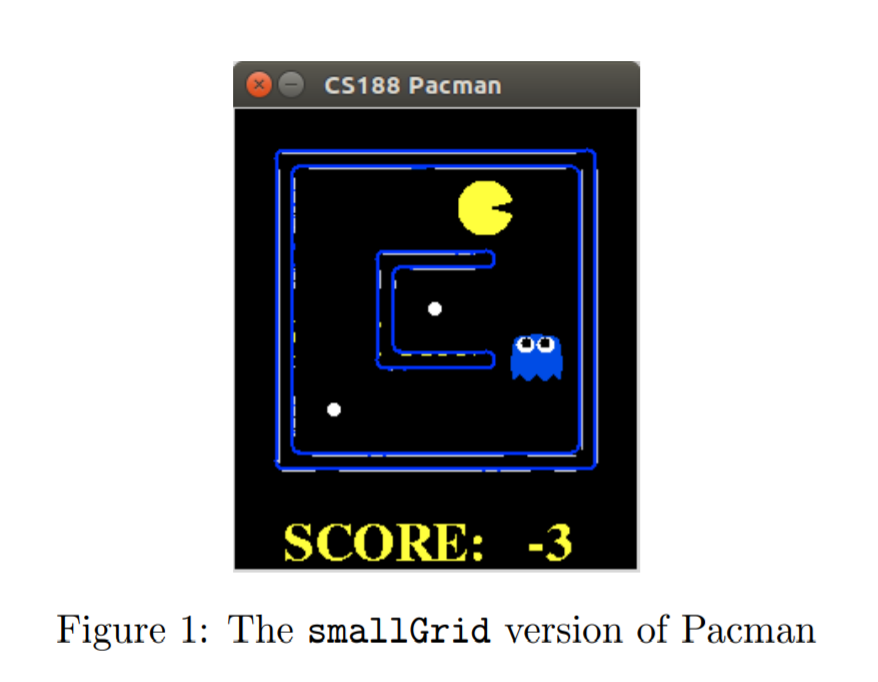 GitHub - omshikhare2598/pacman_reinforcement