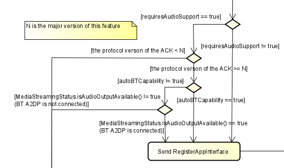 Capture1