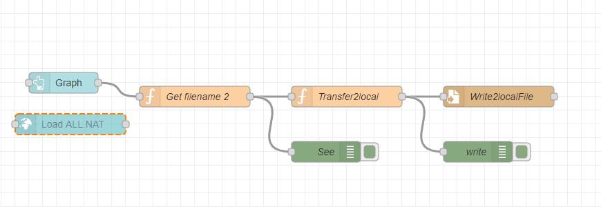 Node-Red-Contrib-Ui-Upload | Node Red Ui Upload – TSQK