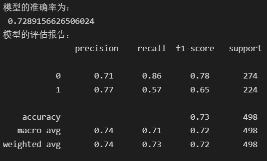 GitHub - davidharrod/Data-mining-project: Data Mining Project: Stock ...