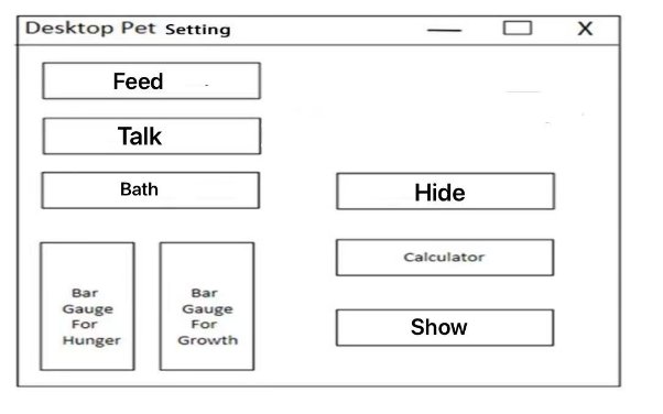 GitHub - the1an1722/CS370-GroupProject: Desktop Pet