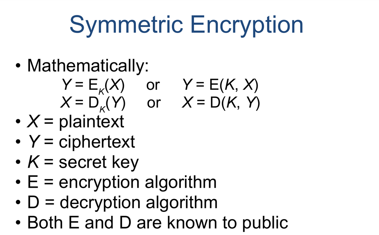 GitHub - adarsh-shahi/cyber-security-fundamentals: Notes about ...