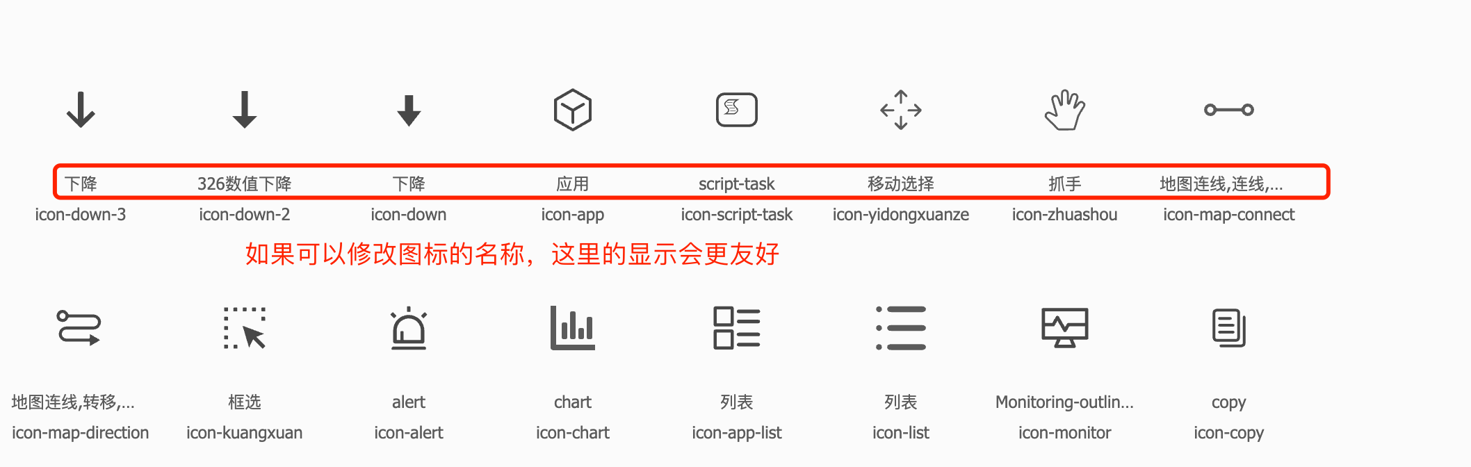 希望添加修改图标名称的功能 · Issue #2284 · thx/iconfont-plus · GitHub