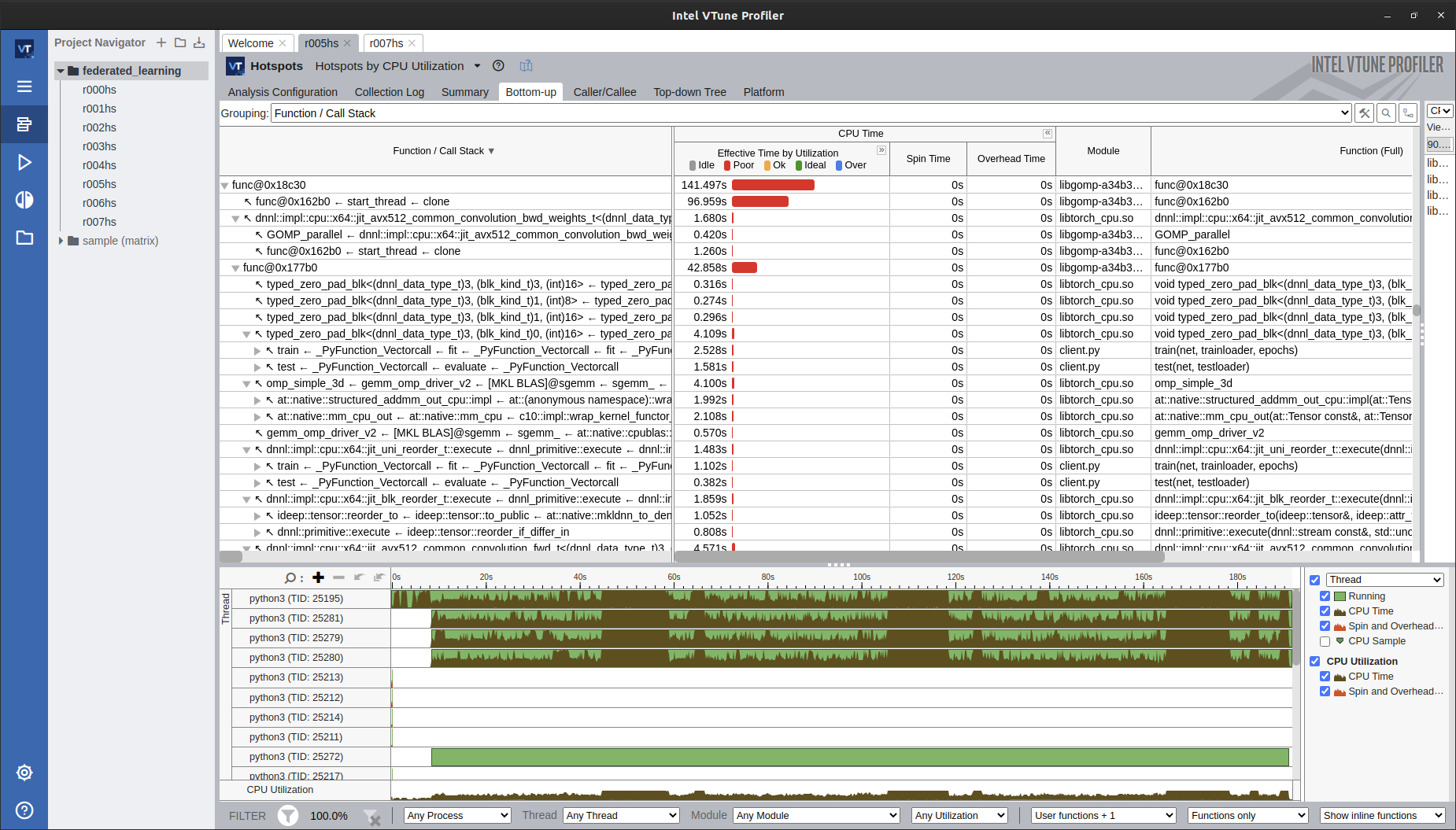 GitHub - DrNattapoom/federated-learning-project: MUIC ICCS311 ...