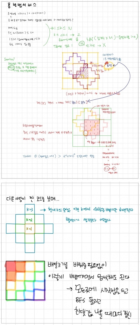 GitHub - jangeunjeong/algorithm