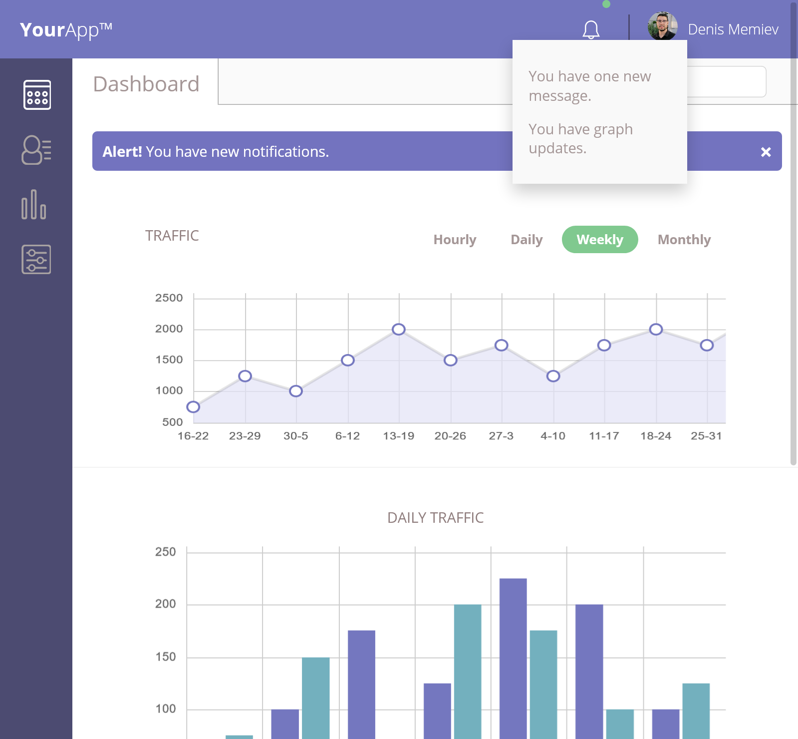 GitHub - memiev/web_app_dashboard_u7: Web App Dashboard