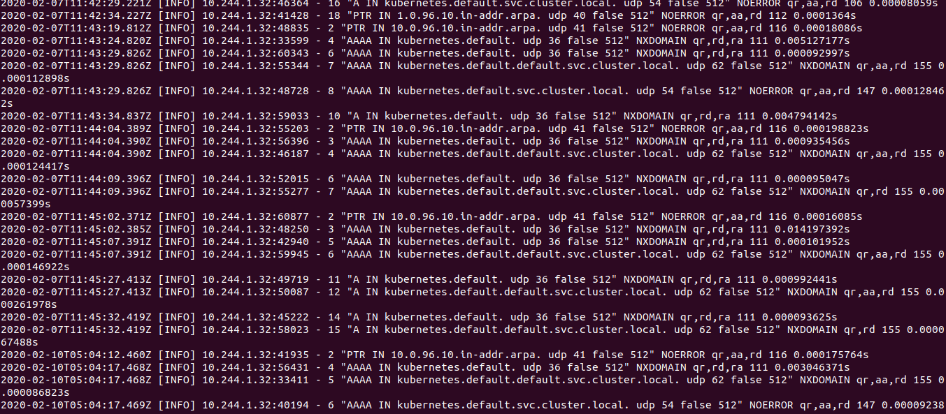 DNS reosultion not working Kubernetes · Issue #1252 · flannel-io ...
