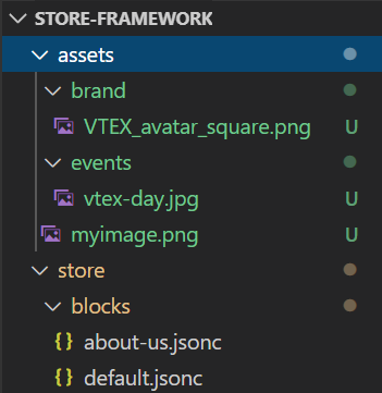 assets-folder