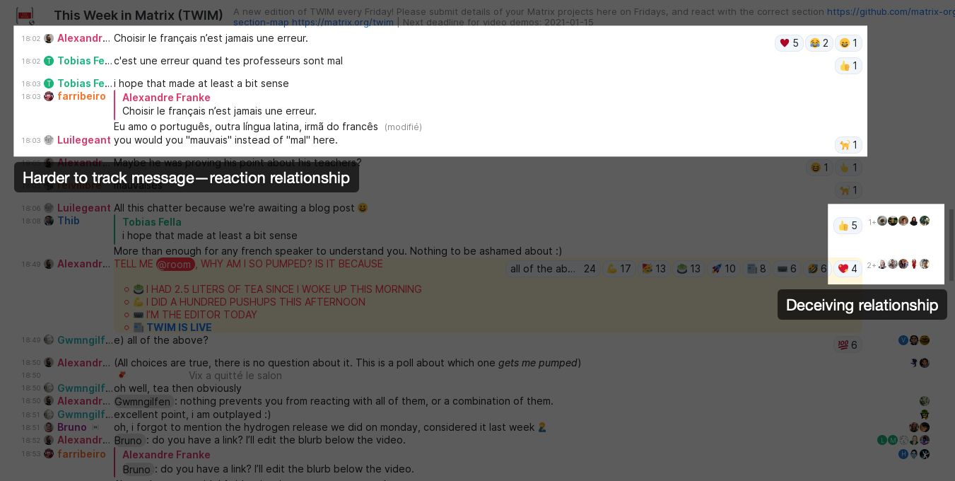 reactions relationship