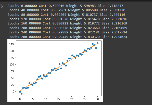 Screenshot Tensorflow week 6 pic 2 (1)